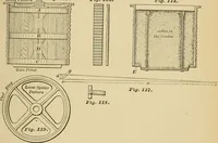 An illustration from Machinery pattern making (1892)