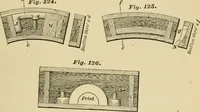 An illustration from Machinery pattern making (1892)