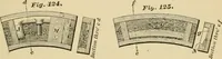 An illustration from Machinery pattern making (1892)