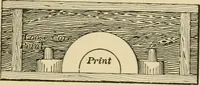 An illustration from Machinery pattern making (1892)