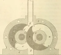 An illustration from Machinery and processes of the industrial arts, and apparatus of the exact sciences (1869)