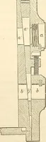 An illustration from Machinery and processes of the industrial arts, and apparatus of the exact sciences (1869)