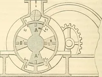 An illustration from Machinery and processes of the industrial arts, and apparatus of the exact sciences (1869)