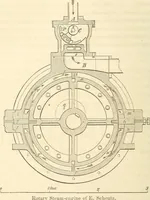 An illustration from Machinery and processes of the industrial arts, and apparatus of the exact sciences (1869)