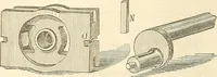 An illustration from Machinery and processes of the industrial arts, and apparatus of the exact sciences (1869)