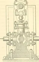 An illustration from Machinery and processes of the industrial arts, and apparatus of the exact sciences (1869)