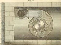 An illustration from Machinery and processes of the industrial arts, and apparatus of the exact sciences (1869)