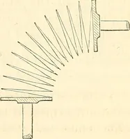 An illustration from Machinery and processes of the industrial arts, and apparatus of the exact sciences (1869)