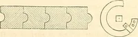 An illustration from Machinery and processes of the industrial arts, and apparatus of the exact sciences (1869)