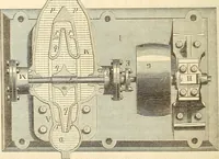 An illustration from Machinery and processes of the industrial arts, and apparatus of the exact sciences (1869)