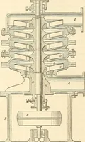 An illustration from Machinery and processes of the industrial arts, and apparatus of the exact sciences (1869)