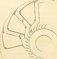 An illustration from Machinery and processes of the industrial arts, and apparatus of the exact sciences (1869)