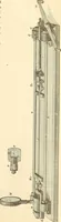 An illustration from Machinery and processes of the industrial arts, and apparatus of the exact sciences (1869)
