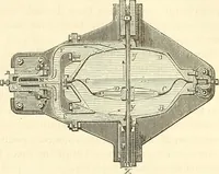 An illustration from Machinery and processes of the industrial arts, and apparatus of the exact sciences (1869)