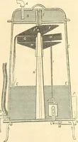 An illustration from Machinery and processes of the industrial arts, and apparatus of the exact sciences (1869)