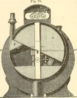 An illustration from Machinery and processes of the industrial arts, and apparatus of the exact sciences (1869)