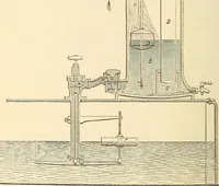 An illustration from Machinery and processes of the industrial arts, and apparatus of the exact sciences (1869)