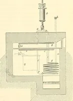 An illustration from Machinery and processes of the industrial arts, and apparatus of the exact sciences (1869)