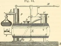 An illustration from Machinery and processes of the industrial arts, and apparatus of the exact sciences (1869)
