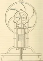 An illustration from Machinery and processes of the industrial arts, and apparatus of the exact sciences (1869)