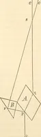 An illustration from Machinery and processes of the industrial arts, and apparatus of the exact sciences (1869)
