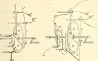 An illustration from Machinery and processes of the industrial arts, and apparatus of the exact sciences (1869)