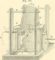 An illustration from Machinery and processes of the industrial arts, and apparatus of the exact sciences (1869)