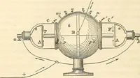 An illustration from Machinery and processes of the industrial arts, and apparatus of the exact sciences (1869)