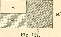 An illustration from Machinery and processes of the industrial arts, and apparatus of the exact sciences (1869)