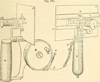 An illustration from Machinery and processes of the industrial arts, and apparatus of the exact sciences (1869)