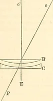 An illustration from Machinery and processes of the industrial arts, and apparatus of the exact sciences (1869)