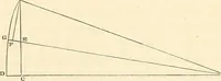 An illustration from Machinery and processes of the industrial arts, and apparatus of the exact sciences (1869)