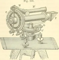 An illustration from Machinery and processes of the industrial arts, and apparatus of the exact sciences (1869)
