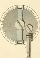 An illustration from Machinery and processes of the industrial arts, and apparatus of the exact sciences (1869)