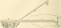 An illustration from Machinery and processes of the industrial arts, and apparatus of the exact sciences (1869)