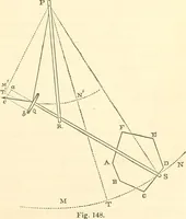 An illustration from Machinery and processes of the industrial arts, and apparatus of the exact sciences (1869)