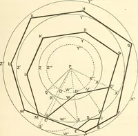 An illustration from Machinery and processes of the industrial arts, and apparatus of the exact sciences (1869)