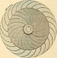 An illustration from Machinery and processes of the industrial arts, and apparatus of the exact sciences (1869)