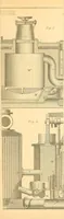 An illustration from Machinery and processes of the industrial arts, and apparatus of the exact sciences (1869)