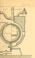 An illustration from Machinery and processes of the industrial arts, and apparatus of the exact sciences (1869)