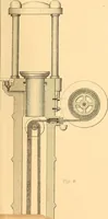 An illustration from Machinery and processes of the industrial arts, and apparatus of the exact sciences (1869)