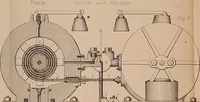 An illustration from Machinery and processes of the industrial arts, and apparatus of the exact sciences (1869)