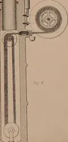An illustration from Machinery and processes of the industrial arts, and apparatus of the exact sciences (1869)