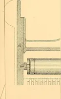 An illustration from Machinery and processes of the industrial arts, and apparatus of the exact sciences (1869)