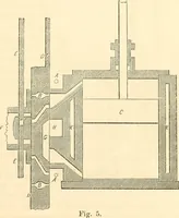 An illustration from Machinery and processes of the industrial arts, and apparatus of the exact sciences (1869)