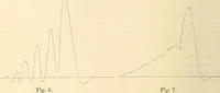 An illustration from Machinery and processes of the industrial arts, and apparatus of the exact sciences (1869)