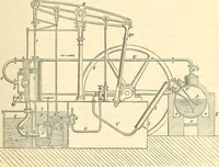 An illustration from Machinery and processes of the industrial arts, and apparatus of the exact sciences (1869)