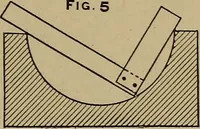 An illustration from Machinists' and draftsmen's handbook, containing tables, rules and formulas, with numerous examples explaining the principles of mathematics and mechanics as applied to the mechanical trades; intended as a reference book for all interested in mechanical work (1910)