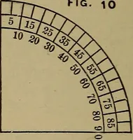 An illustration from Machinists' and draftsmen's handbook, containing tables, rules and formulas, with numerous examples explaining the principles of mathematics and mechanics as applied to the mechanical trades; intended as a reference book for all interested in mechanical work (1910)