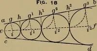 An illustration from Machinists' and draftsmen's handbook, containing tables, rules and formulas, with numerous examples explaining the principles of mathematics and mechanics as applied to the mechanical trades; intended as a reference book for all interested in mechanical work (1910)